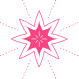 Vedic Astrology